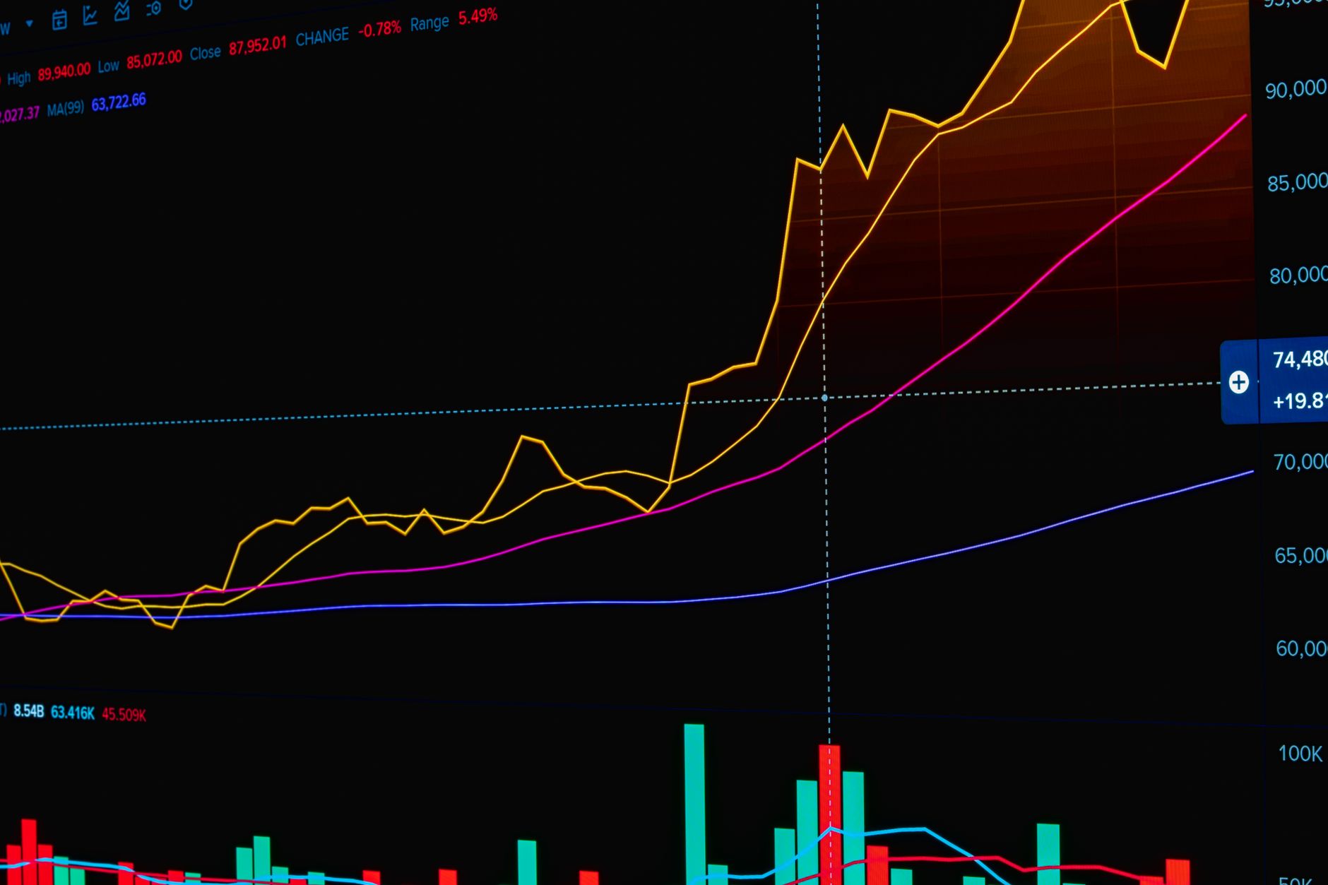 AMD valuation hits $1 trillion: A clear milestone