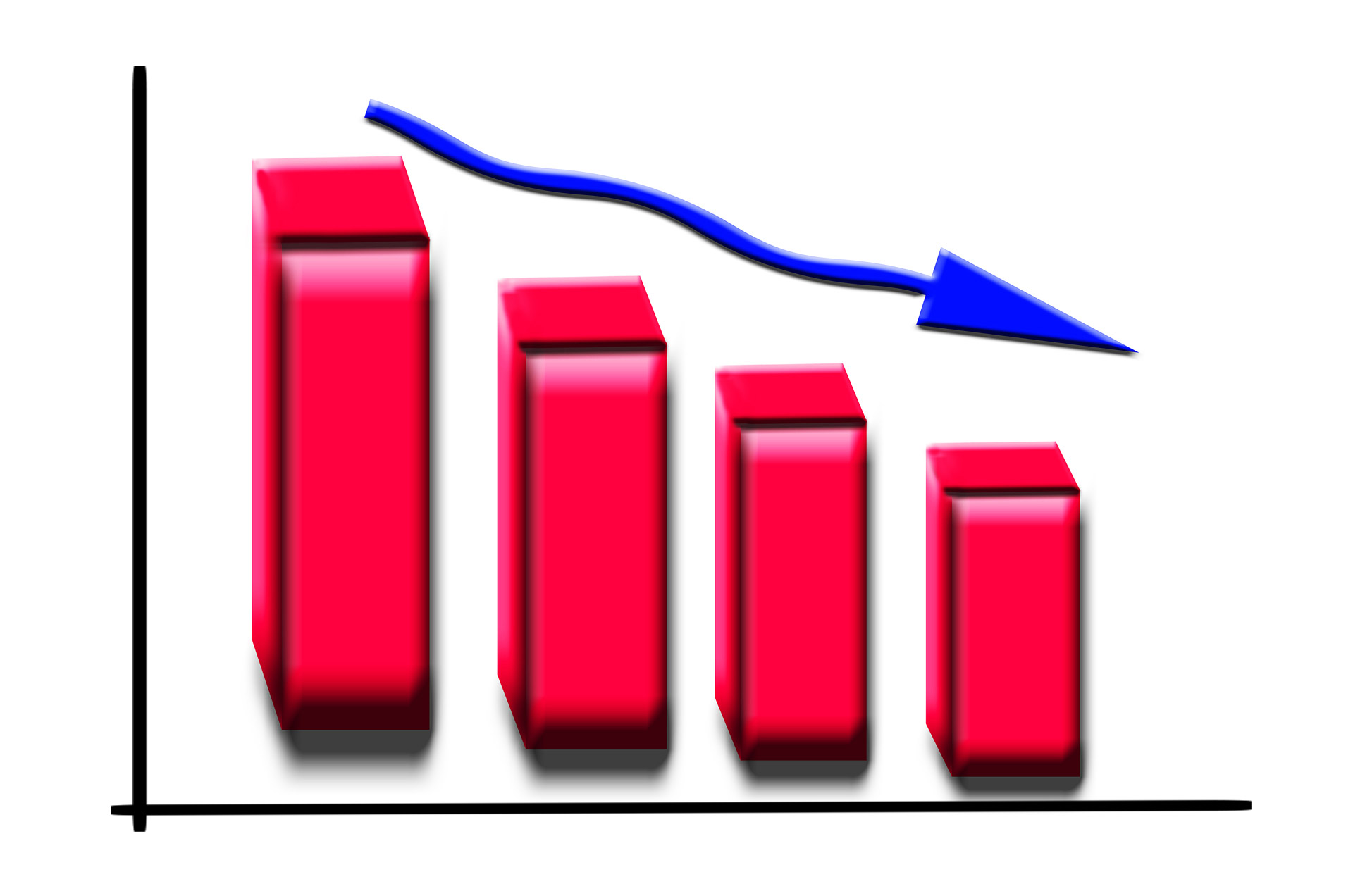 Stock Market Decline: Major Indexes Fall Amid Rising Yields