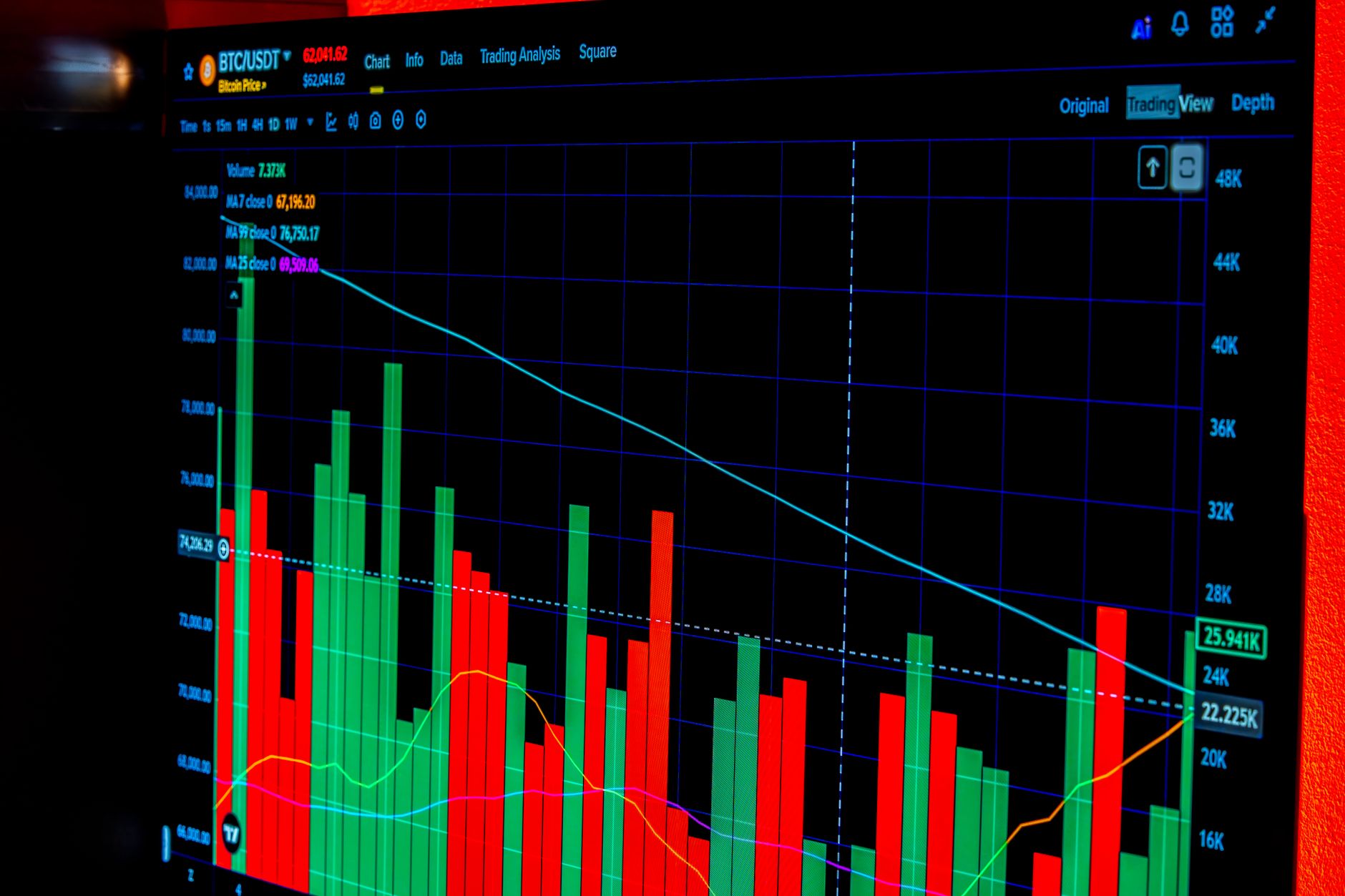 AbbVie stock all-time high: Proven market performance