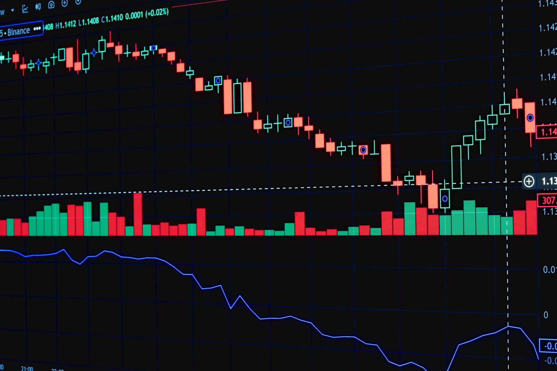 Merck stock prediction: Right Steps for Proven Growth