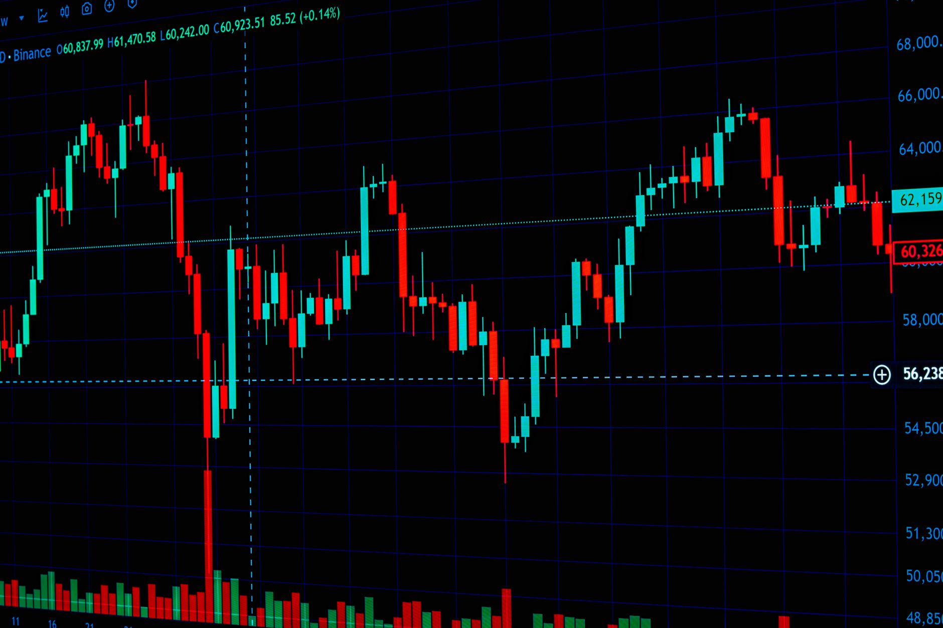Nifty near 18-month low: Clear insights on market support