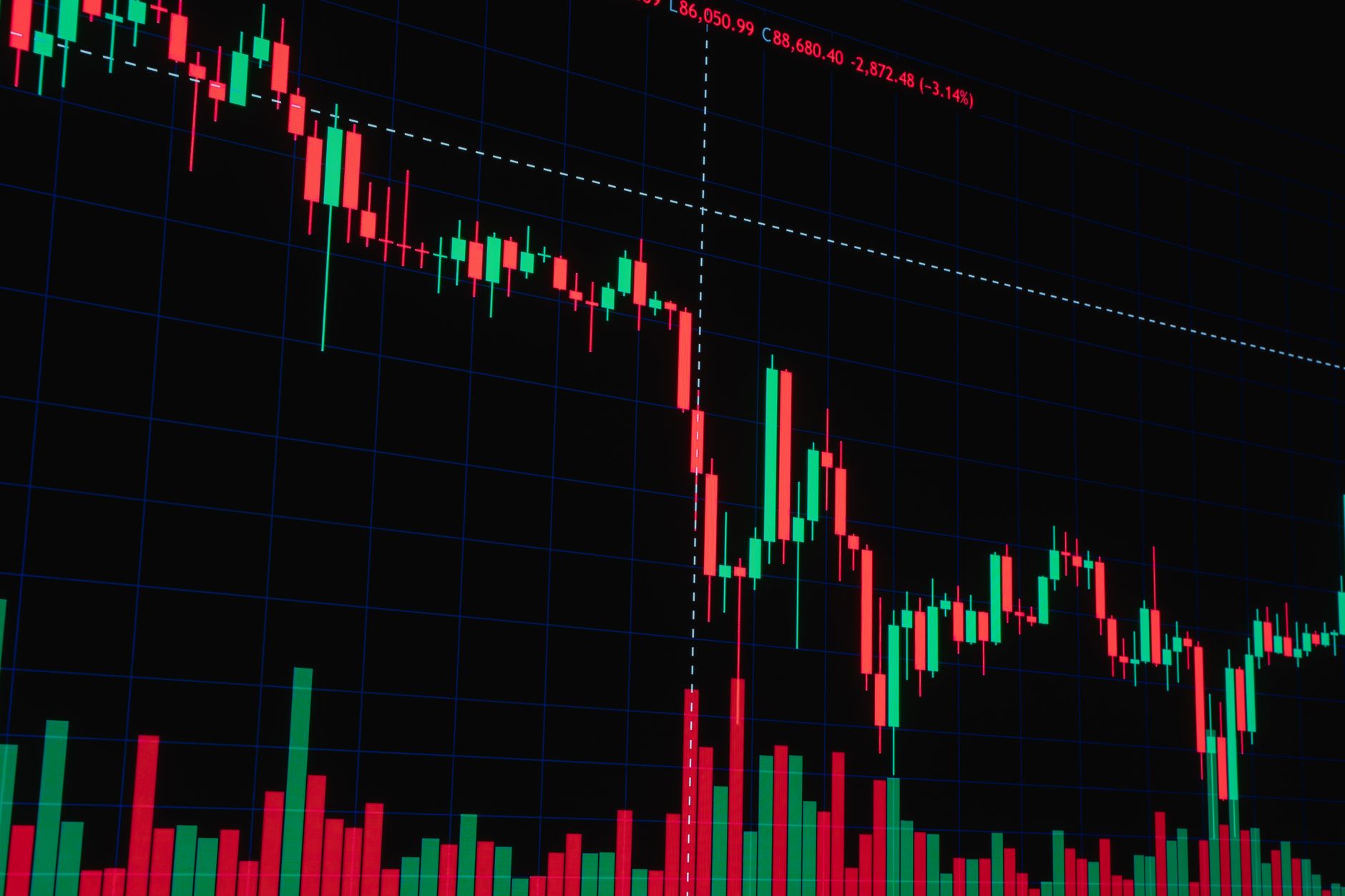 Stock Market Down Today: What Are the Real Reasons?